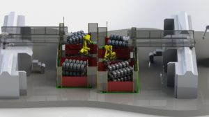 Green Tire Automatic Handling